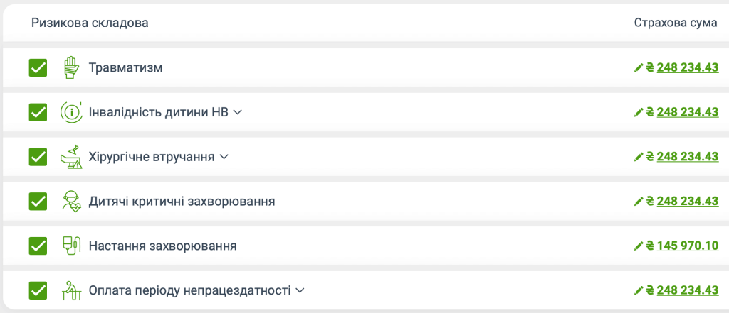 Страхування життя дитини
